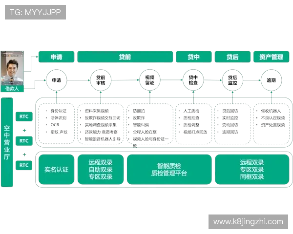 凯发官网k8安全保障措施与用户隐私保护策略详尽说明